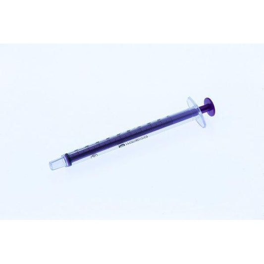 Medicina Oral tip Re-Useable syringes - Anjelstore 