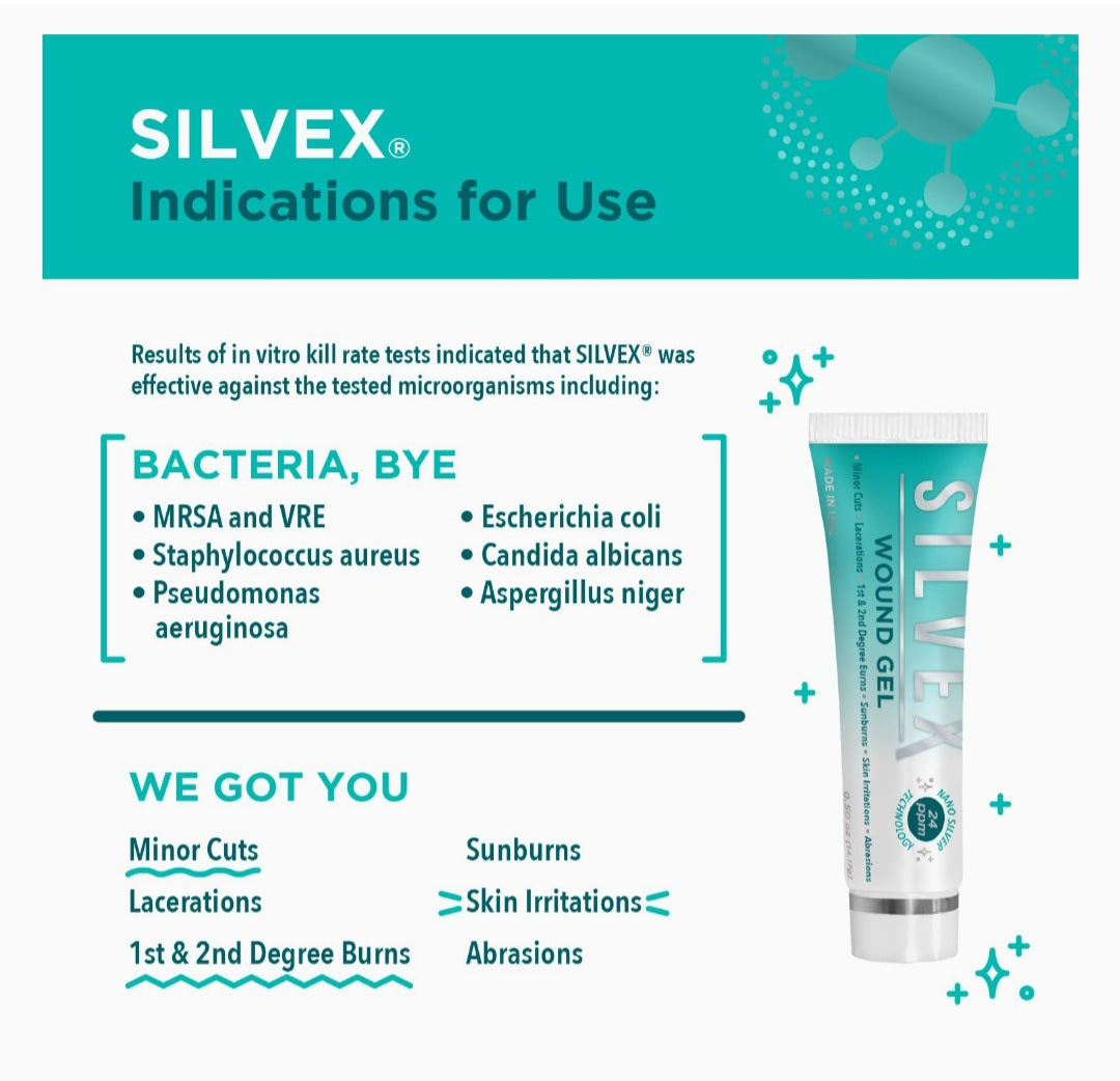 Silvex Nano Silver Wound Gel 24ppm (14.2g) - Anjelstore 