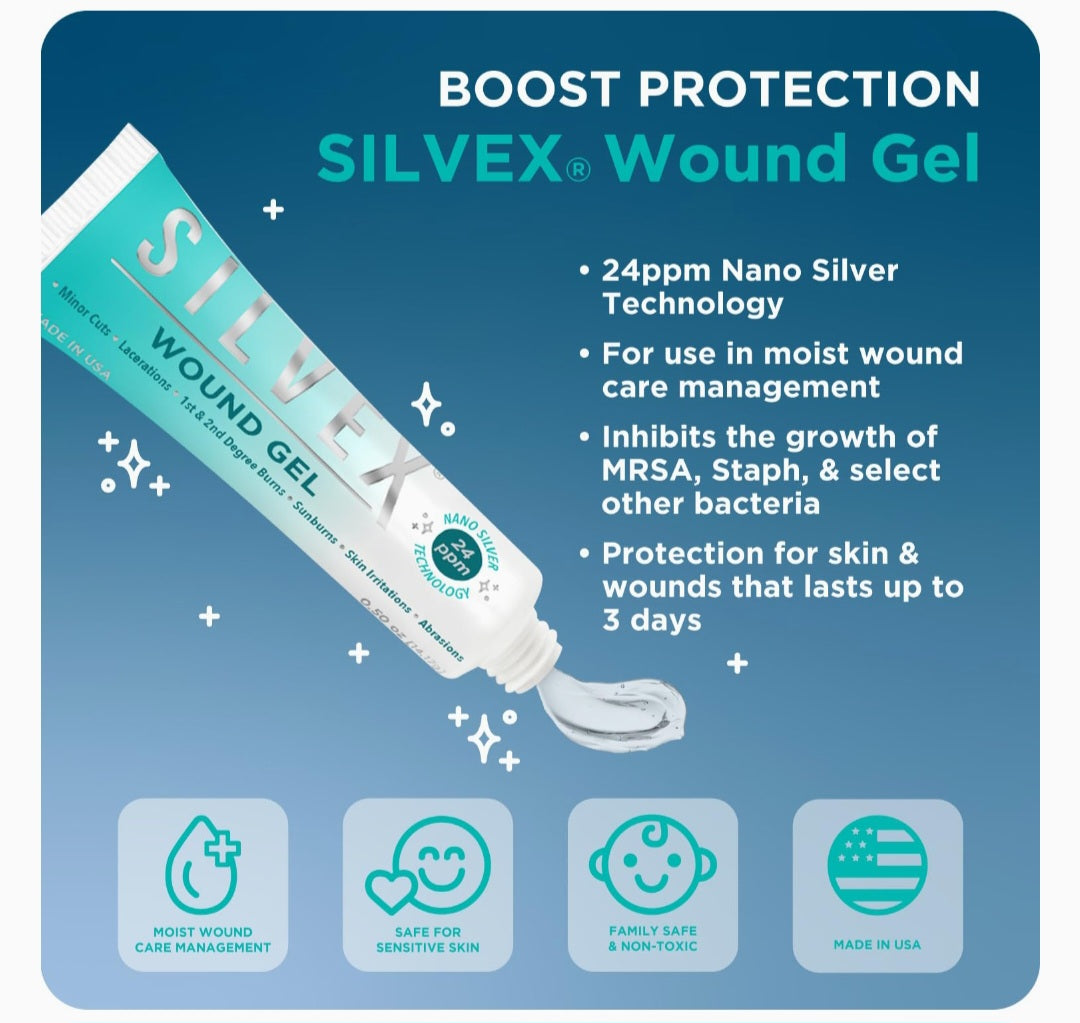 Silvex Nano Silver Wound Gel 24ppm (14.2g) - Anjelstore 