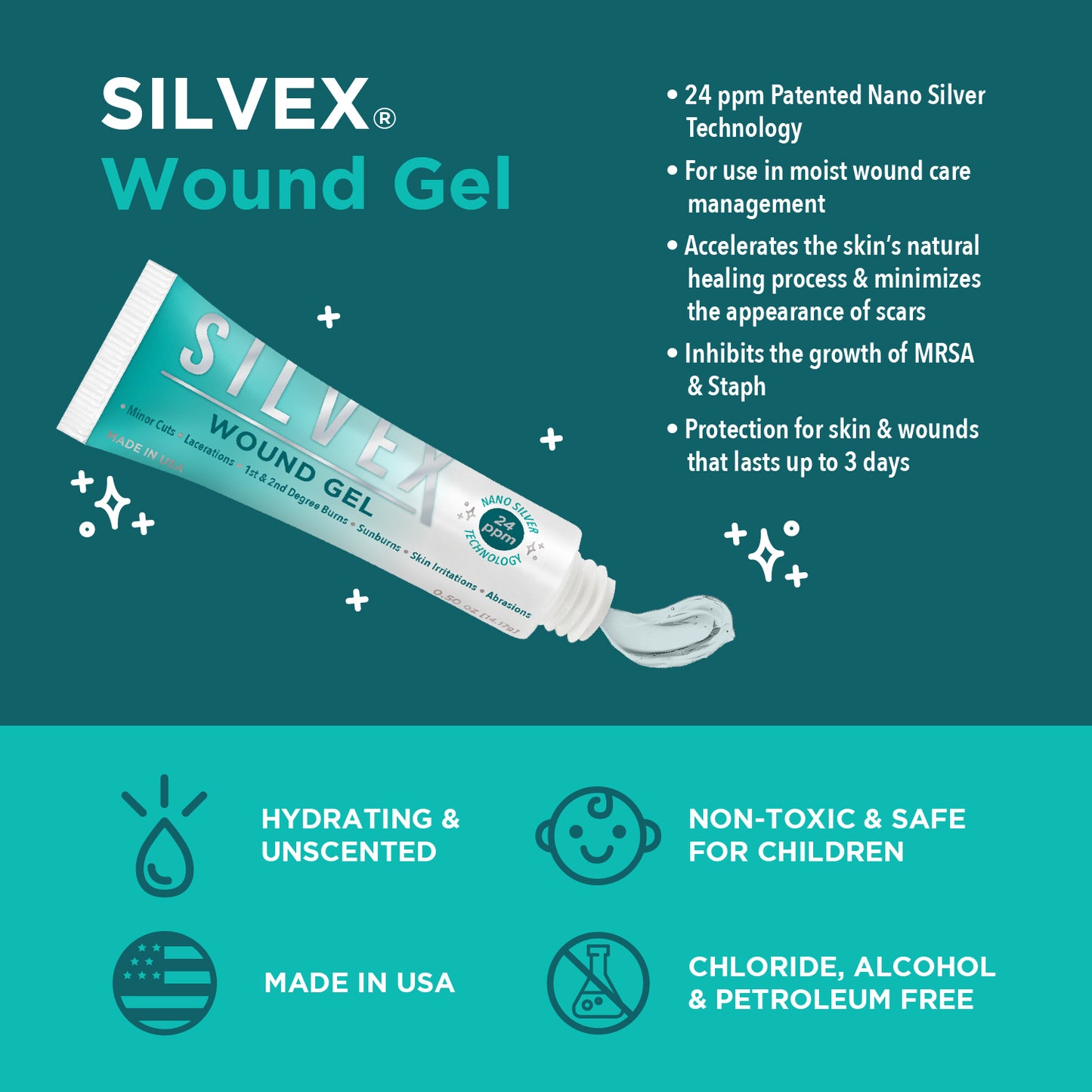 Silvex Nano Silver Wound Gel 24ppm (14.2g) - Anjelstore 